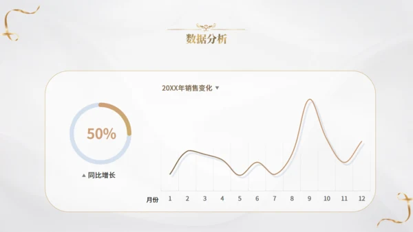 减脂塑形美容美妆美体行业医美通用PPT模板