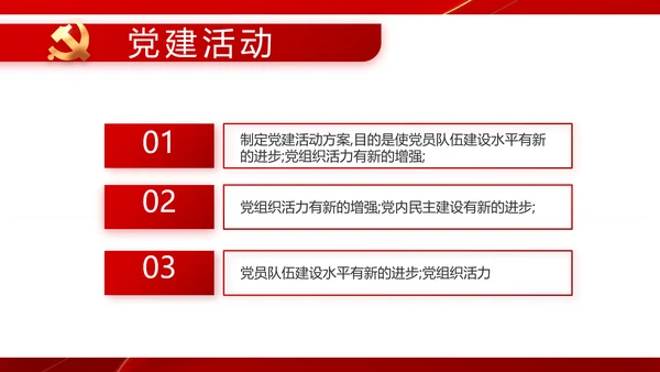 党支部政府工作总结汇报动态PPT党课