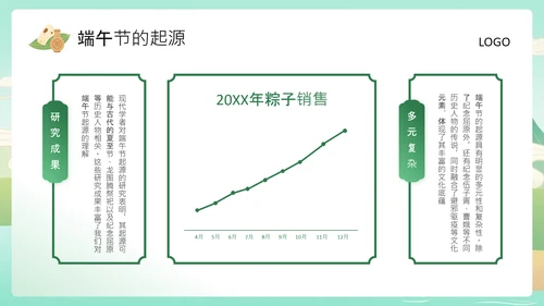 绿色中国风端午节日PPT