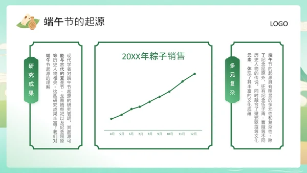 绿色中国风端午节日PPT