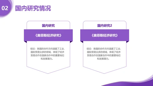 简约风紫色经管专业毕业答辩PPT