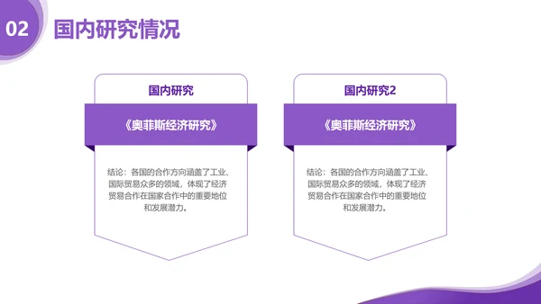 简约风紫色经管专业毕业答辩PPT