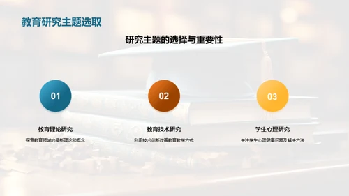 教育研究创新探讨