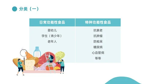 蓝色插画功能性食品介绍PPT食品安全