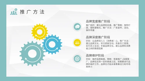 公司品牌宣传推广营销策略通用PPT模板