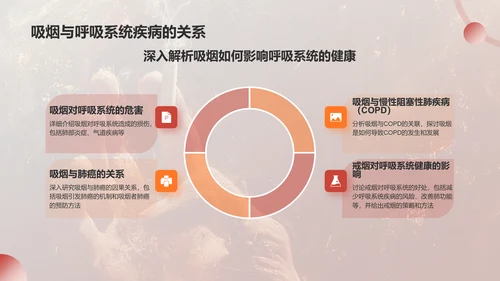红色手绘风世界无烟日禁止吸烟公益宣传PPT模板