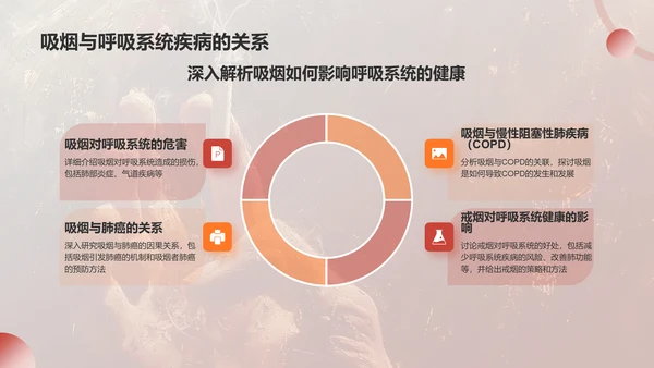 红色手绘风世界无烟日禁止吸烟公益宣传PPT模板