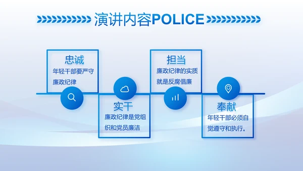 蓝色大气公安警察工作总结计划PPT