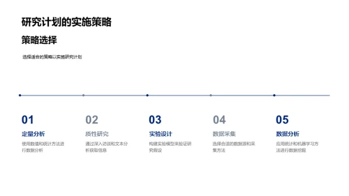 精准掌控：数据科学研究之路