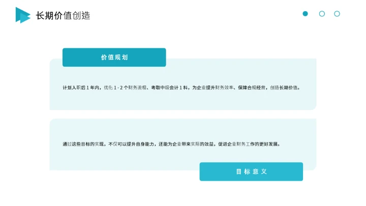 会计专业大学生求职综合能力展示职业生涯规划通用PPT