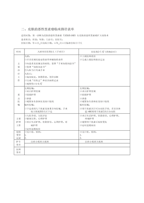 皮肤恶性黑色素瘤临床路径