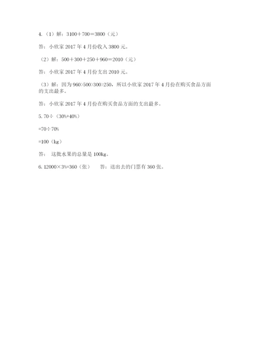 小升初数学期末测试卷精品（实用）.docx