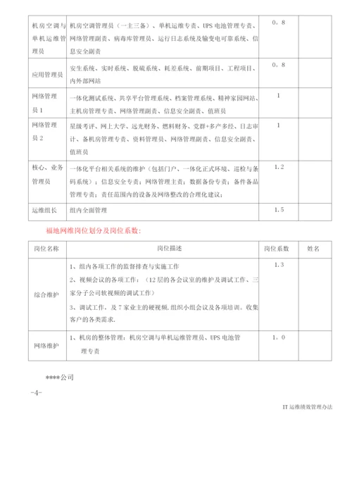 IT运维绩效考核方案.docx