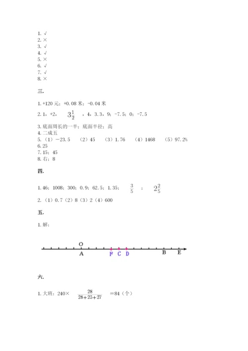 小学毕业班数学检测题精品【易错题】.docx