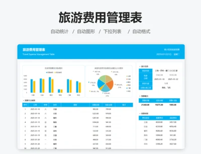 旅游费用管理表