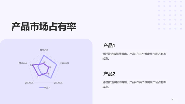 紫色创意企业新人入职培训介绍PPT