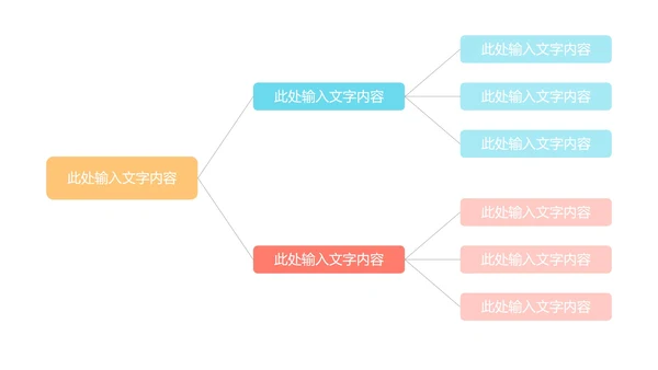 一键换色思维导图合集PPT模板