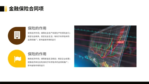 银行理财金融保险知识培训通用PPT