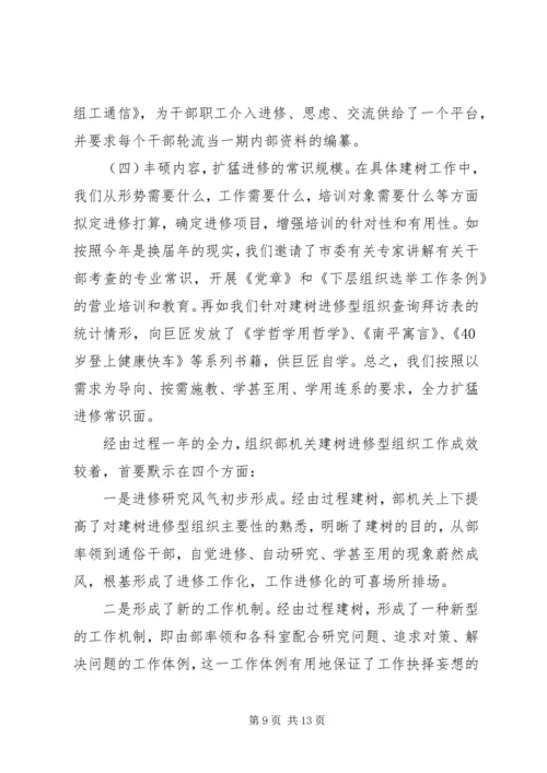 学习型组织理论与实践体会.docx