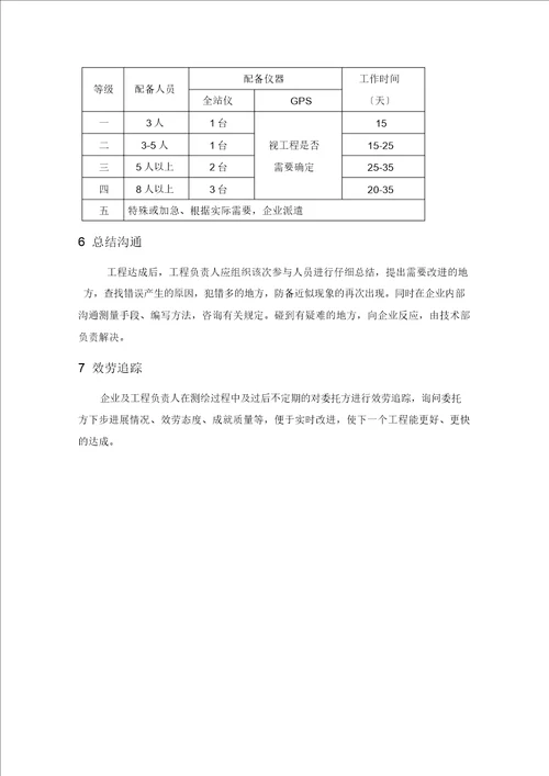 综合管线测量技术方案