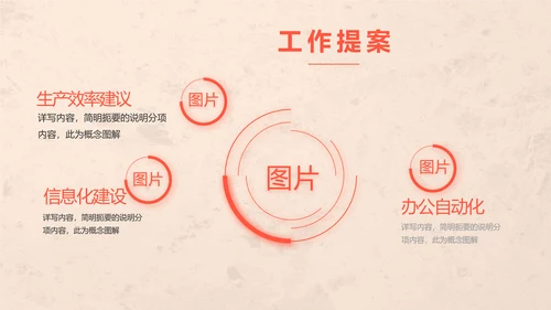 爱心公益正能量志愿者活动策划方案PPT