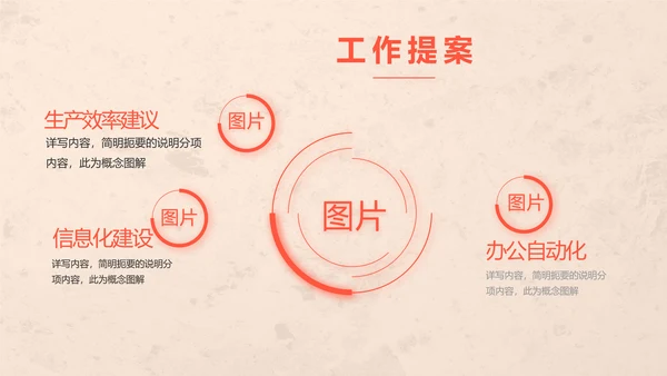 爱心公益正能量志愿者活动策划方案PPT