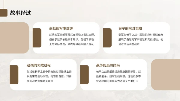 棕色中国风纸上谈兵历史教学课件