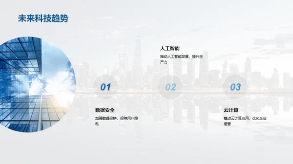 科技投资未来探索