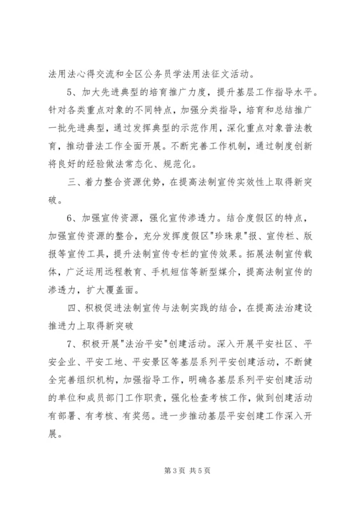 公司二〇一三年法制宣传教育工作要点 (2).docx