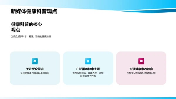 新媒体时代的健康知识传播