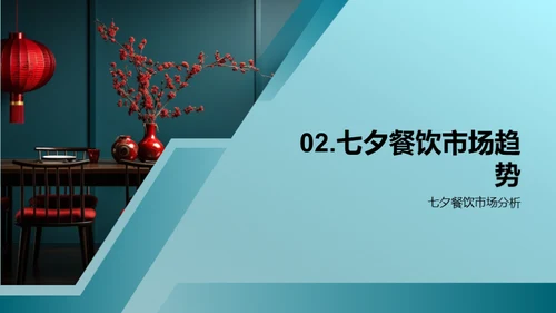 七夕餐饮盛宴策划