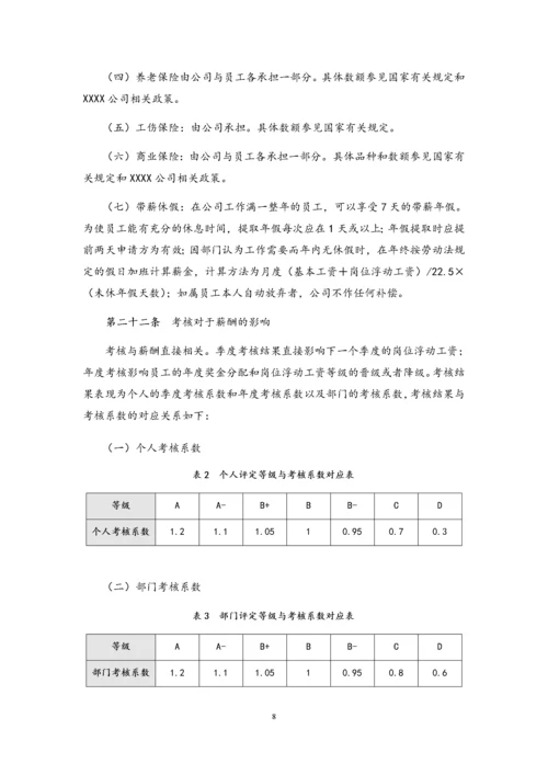 00-【通用】公司薪酬设计方案.docx