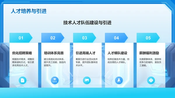 蓝色科技风技术部 部门年终总结PPTPPT模板