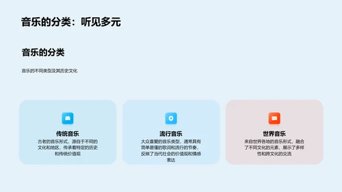 音乐艺术教学报告PPT模板