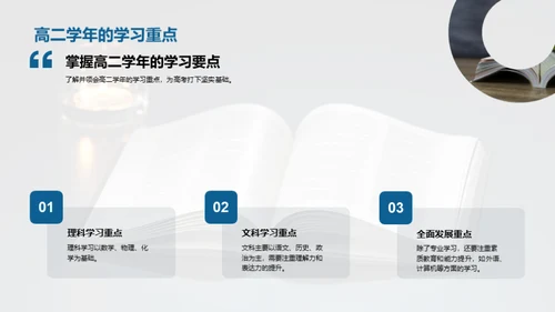 高二学年的学习之道