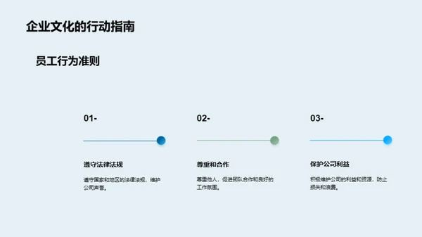 企业文化引领之路