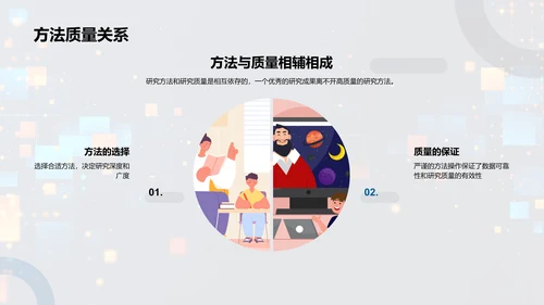 经济学答辩指南