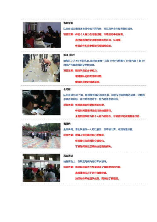 DBOY可选培训项目.docx