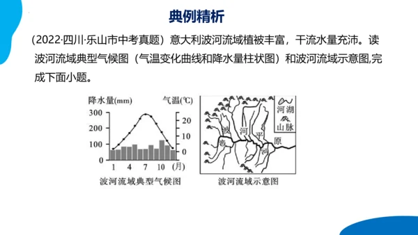 串讲04 天气与气候 2023-2024学年七年级地理上学期期末考点大串讲课件（人教版）(共68张P