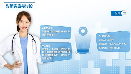 蓝色简约提高门诊治疗患者健康教育的满意度PPT模板品管圈医疗质量管理品管圈