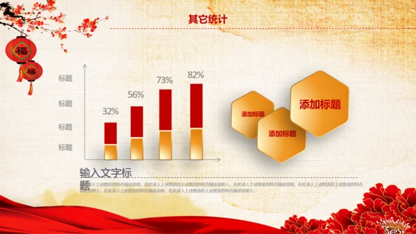 2017鸡年开门红激励动员誓师大会PPT