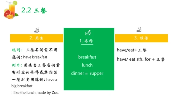 Unit 6 Do you like bananas 单元总结课件（3个板块）