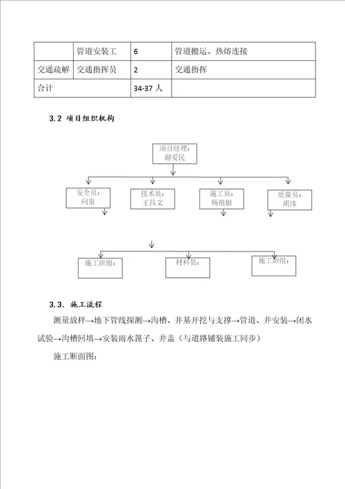 雨污水管施工方案最终