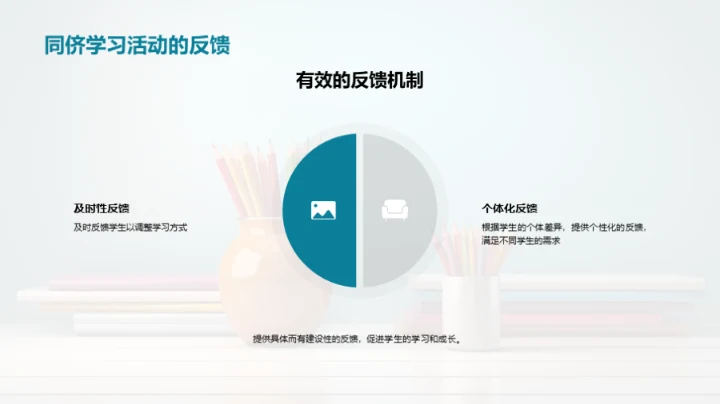 同侪学习新探索