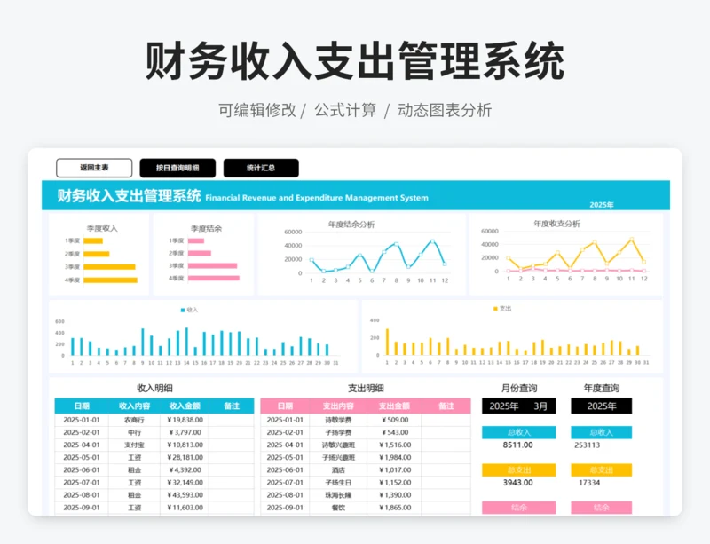财务收入支出管理系统