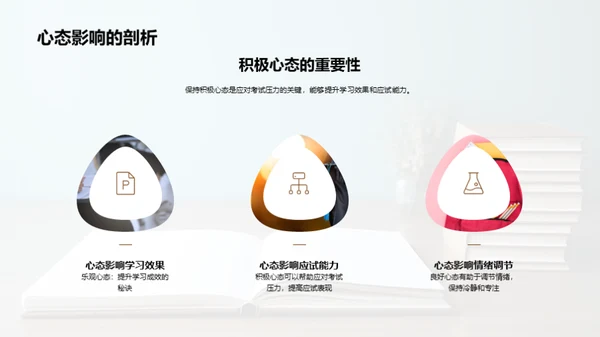 优雅面对考试