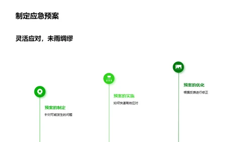 3D风其他行业营销策划PPT模板