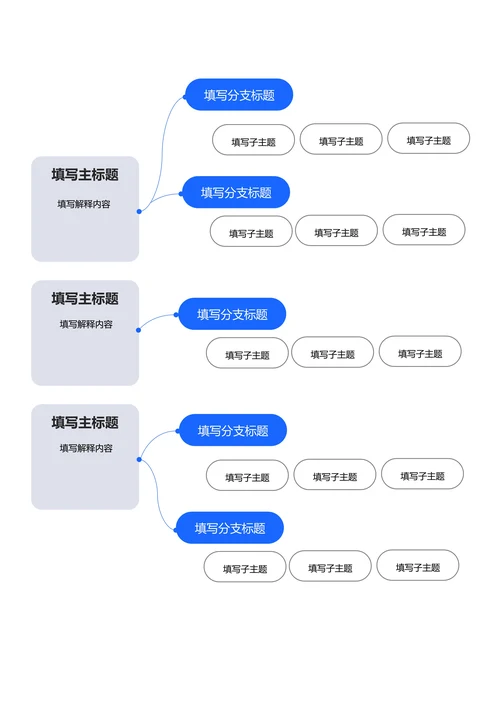 蓝色简约横版基础思维导图