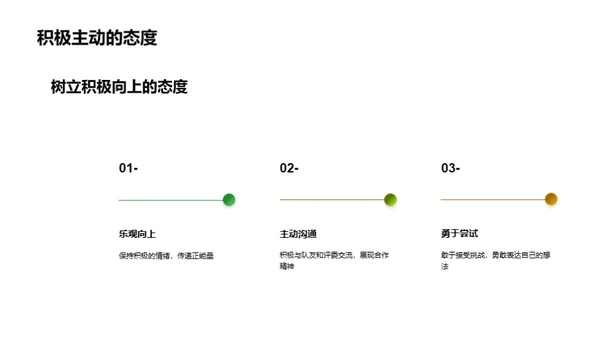 礼仪技巧大赛解析