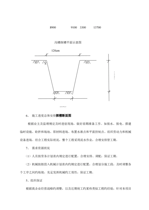 人工探槽施工方案.docx